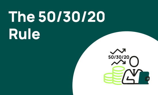 The 50/30/20 Rule: A Simple Way to Manage Your Finances | FinForIndia